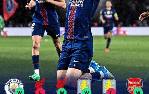 所向披靡！巴黎最近12次对阵英超球队，战绩为9胜1平2负